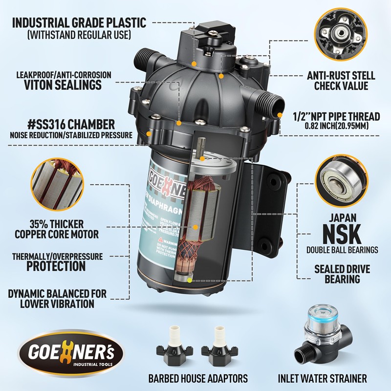 [Upgraded Version] 12V DC Fresh Water Pump, 6.5GPM 70PSI Five