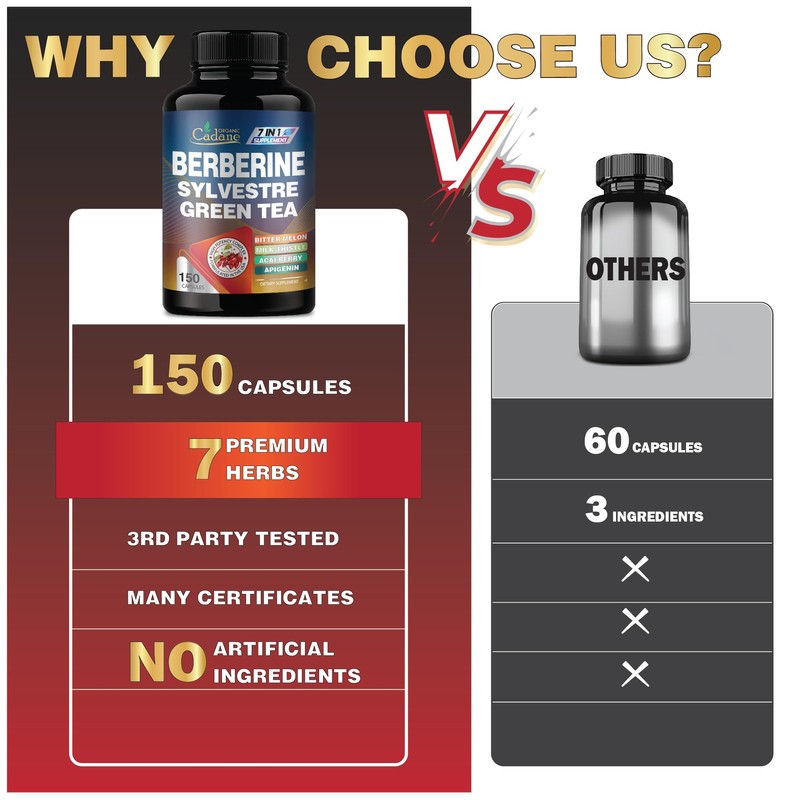 Organic Cadane Berberine Extract 35:1 - Berberine Supplement with Gymnema