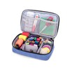Luxja Sewing Bag Sewing Box [※ Bag Only] Sewing Box,