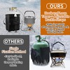 Propane Tank Heater Blanket,Gas LP Cylinder Tank Heater with Temperature
