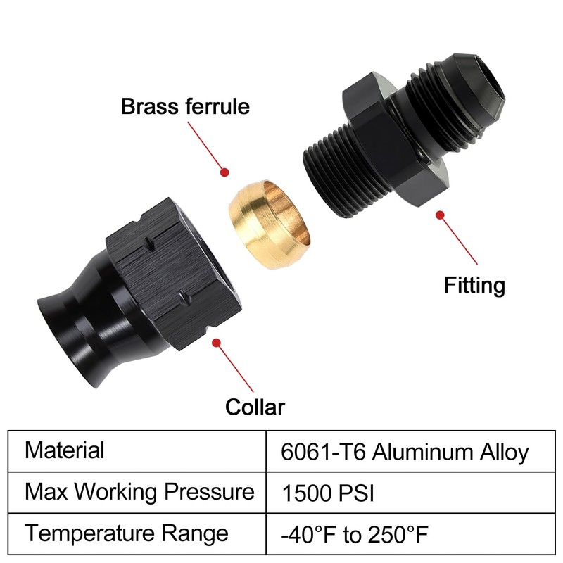EVIL ENERGY 6AN Male to 1/4" Hardline Compression Fitting Adapter