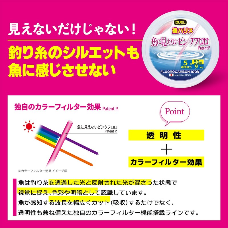 DUEL Pink Fluoro No Seen to Fish Iso Harris 166.2