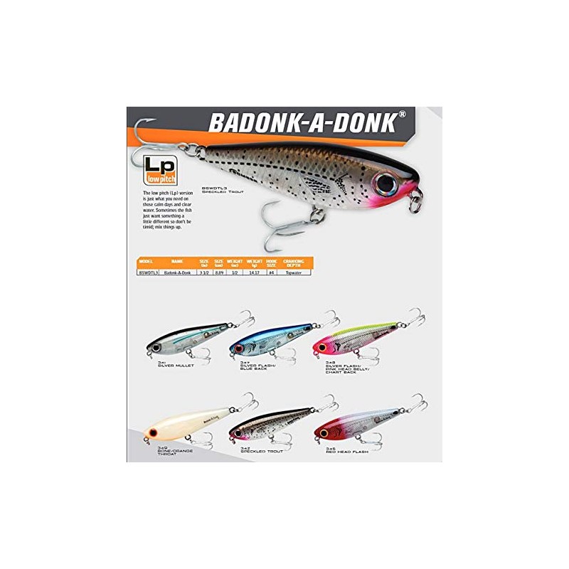 Bomber Lures BSWDTL3348 Saltwater Grade Badonk-A-Donk Low Pitch, Silver Flash/Pink