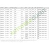 Indicator Side Indicator Clear R=Li for Mercedes 190 W201 W124