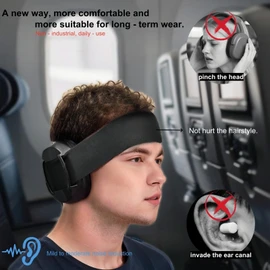 Noise Reduction Ear Muffs, Sound Proof Ear Protection, Earmuffs for Sleeping Noise Cancelling