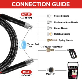 Sewer Jetter Kit for Pressure Washer 100FT, Drain Cleaner Hose 1/4 Inch NPT, NPT Corner Swivel and Push Button Nose Sewer Jet Nozzle Wrenches Gloves Waterproof Tape Pearl Brooch,5800PSI