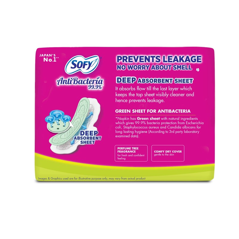 Sofy Antibacteria Extra Long Pads - 30 Count
