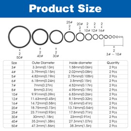 Alrhso 28 Pcs Fishing Rod Eyelet Repair Kit 14 Sizes Ceramic Guide Ring Replacement Kit Fishing Rod Repair Accessories