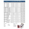 Knape & Vogt John Sterling 0015-6OK Heavy Duty Closet Pole,