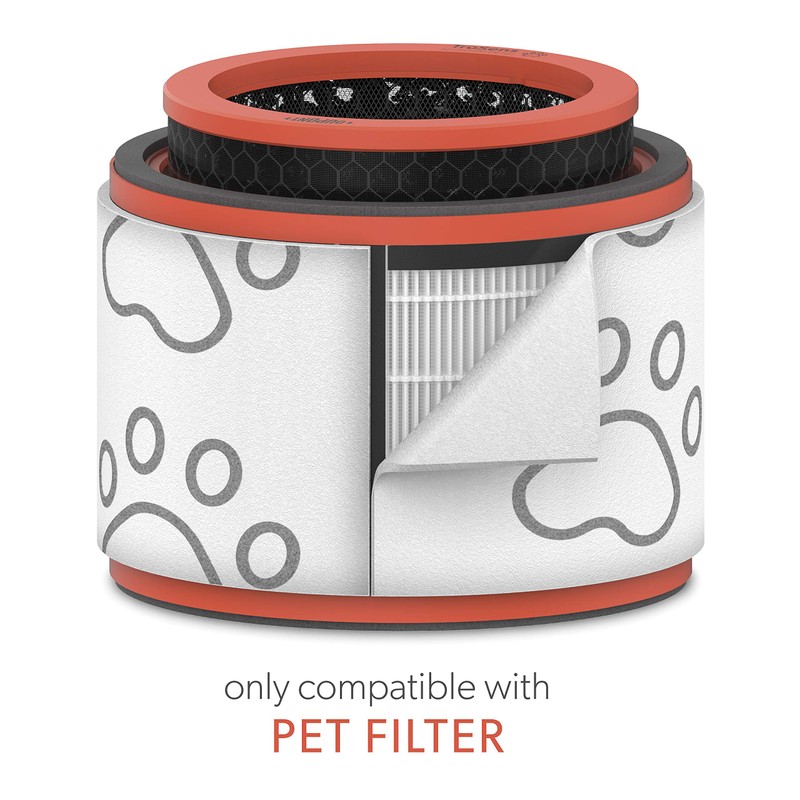 TruSens DuPont Replacement Carbon for Medium Z-2000 Pet Filter |