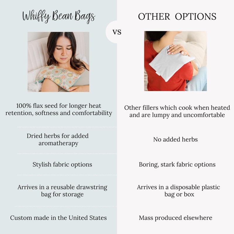 Whiffy Bean Bags Yoga Eye Pillow, Lavender Microwave Heating Pad