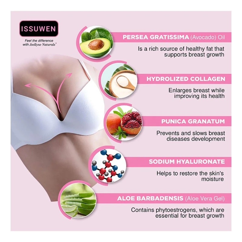 Crema De Masaje J Breast Enderezamiento De Pecho 1502