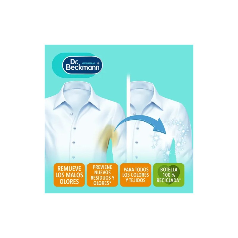 Quitamanchas Desodorante Y Sudor 250ml Dr. Beckmann