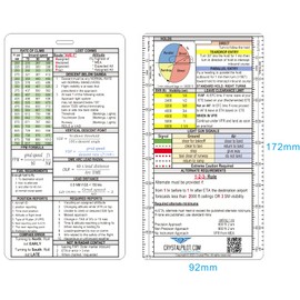 IFR Planning Bundle: Cheat Sheet & Flight Planning Notepad