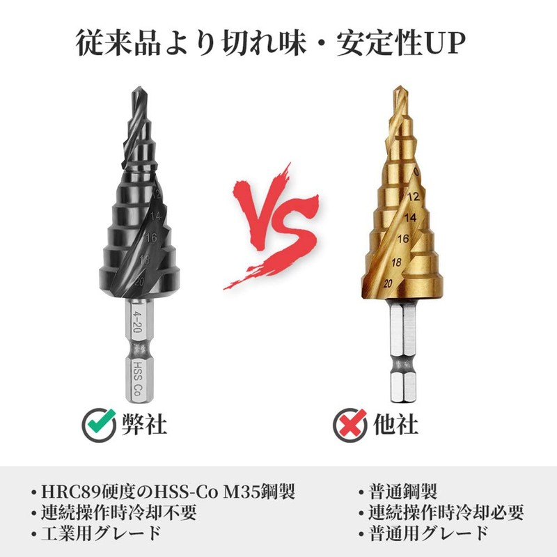 XMSSAA Hexagonal Drill Bit for Stainless Steel, Titanium Nitride Aluminum-Coated,