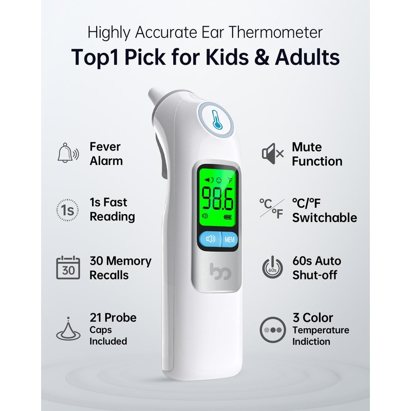 femometer Infrared Ear Thermometer for Adults & Kids, Highly Accurate,