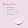 ThymuSkin. Sclero, crema para cuidado íntimo en piel sensible con