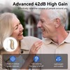 BONATIOZ Rechargeable Hearing Aid for Seniors Adults, 16-Channels Digital Receiver-in-Canal