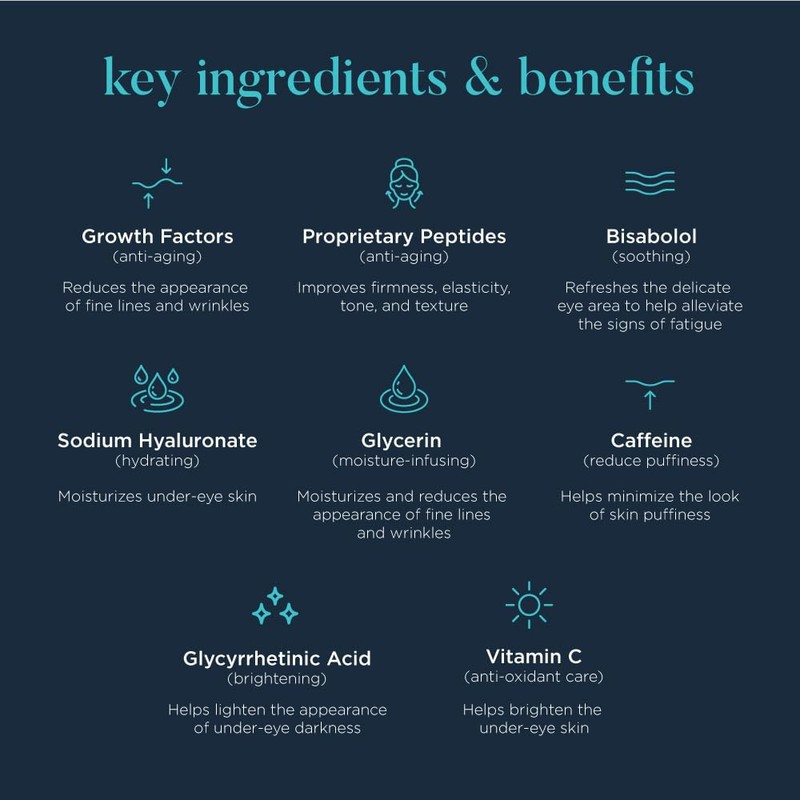 Neocutis Lumiere Firm - Illuminating and Tightening, Anti-Aging Eye Cream