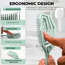 Detangler Brush For Women, Men & Kids - Anti-Static Detangling Hair Brush - Vented brush with 360° Flex Gently removes knots Without Breakage., Dry and Wet Brush For Thick, Fine, Natural & Curly Hair