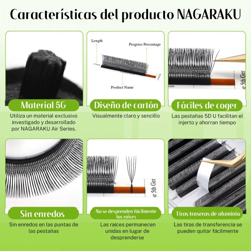 Extensiones De Pestañas Nagaraku U 5d, Pestañas 5d W Forma