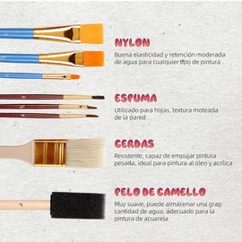 LSXD Pinceles para Acuarela, Juego de 25 Pzs Pinceles para Pintura Acrilica Profesionales, Cabeza Plana y con Punta, Cepillo de Espuma, Kit de Pinceles para Oleo para Niños, Artistas, Aula