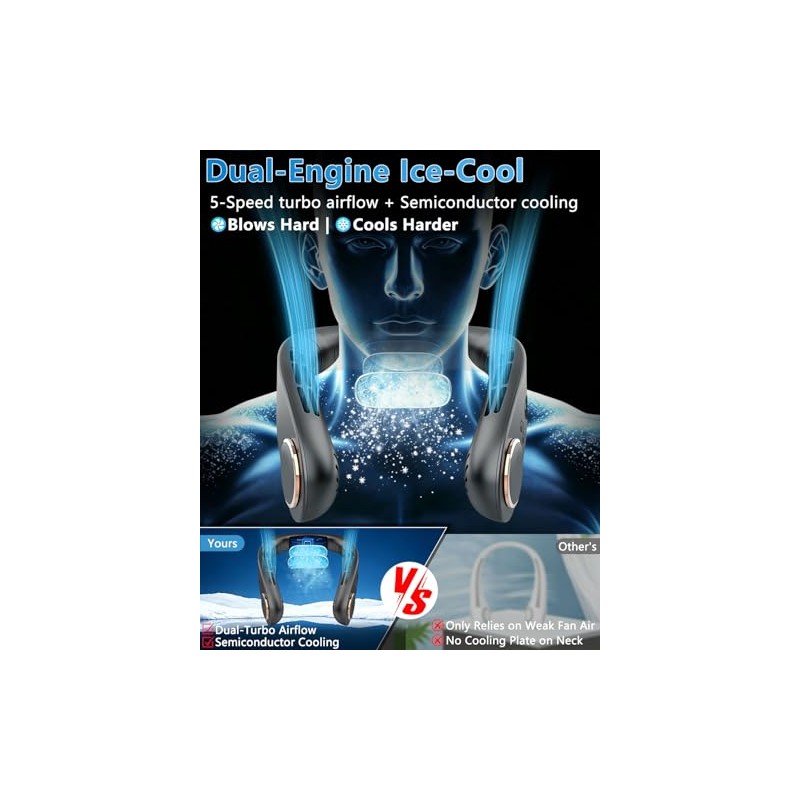 KJXIC Bladeless Wearable Neck Fan - Powerful Portable AC Cooler