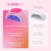 SUNUV 48W UV LED Nail Lamp with 4 Timer Settings,