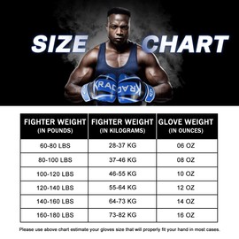 Boxing Gloves for Men and Women, Punching Bag Gloves for Muay Thai Heavy Bag Fighting Boxing Kickboxing Training, Ajustable Wrist Band Boxing Gloves 12oz 14oz 16oz