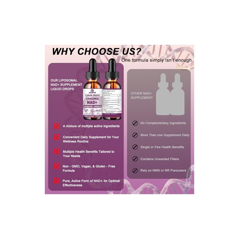 NAD+ Supplements for Men & Women, Extra Strength NMN Alternative
