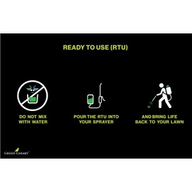 Green Canary Pre-Mixed Grass Colorant - 5 Gallons, Environmentally Safe, Natural Looking Turf, Green Grass Paint, Ready to Apply Grass Colorant, Made in USA