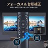 Projector Remote Control for TOPTRO X6, for WiMiUS P63, for