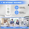 2 Way Intercom for Home,Wireless Intercom System Portable,Long Range,Push to