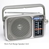 Panasonic Portable AM / FM Radio, Battery Operated Analog Radio,