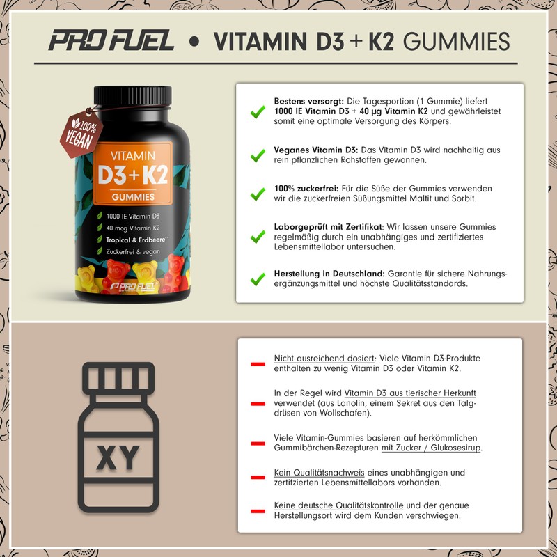 Vitamin D3 + K2 Gummies 180x with 1000 IU Vitamin