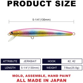 Lucky Craft FlashMinnow 130MRS, Gorgeous Strawberry Candy, Saltwater Fishing Lures, Surf Fishing Jerkbait, Halibut, Seabass and Striped Bass Lure, 1-2 ft Slow Suspending Lure