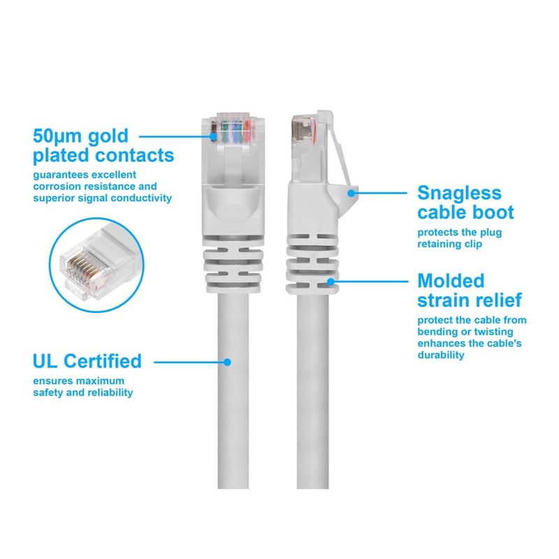 Monoprice 1FT 24AWG Cat6 550MHz UTP Ethernet Bare Copper Network