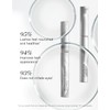 RevitaLash Cosmetics, RevitaLash Advanced Eyelash Conditioner 1.0 mL, Lash Enhancing