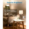 TJOY 24 Pack LED Light Bulbs, 100 Watt Equivalent A19,
