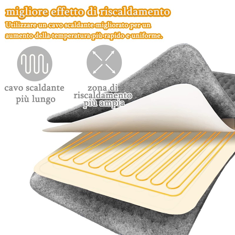 Termoforo Elettrico, Termoforo per schiena, collo, spalle e addome con