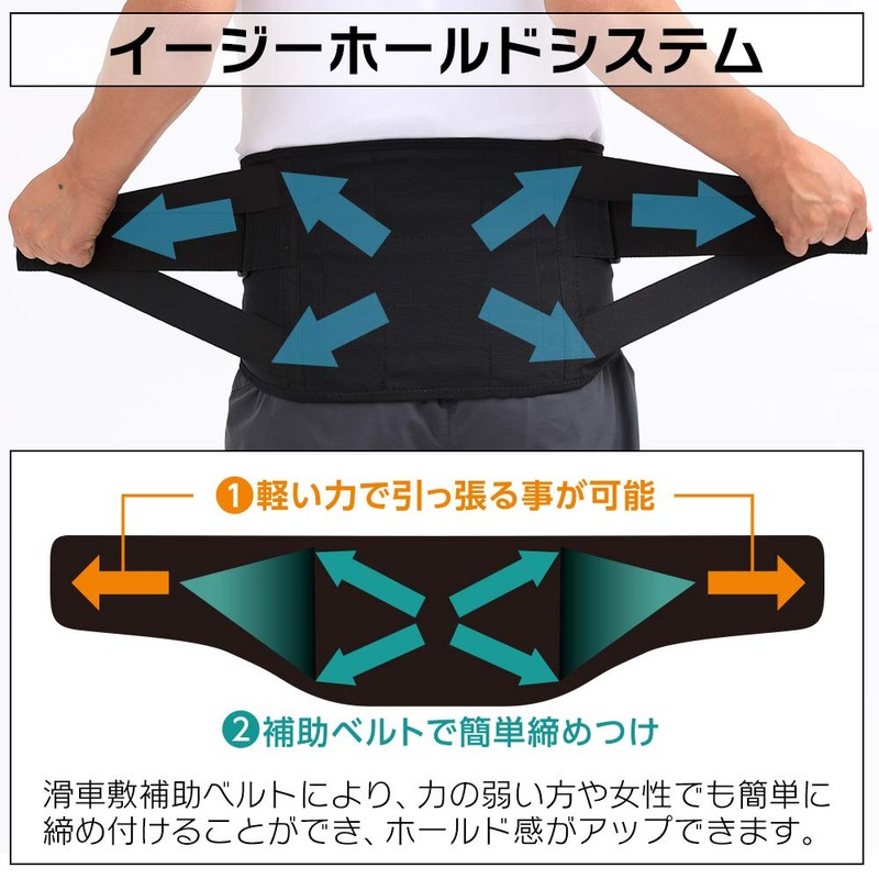 Iris Ohyama Lumbar Supporter, Corset, Back Pain, Physical The-Designed Supporter,