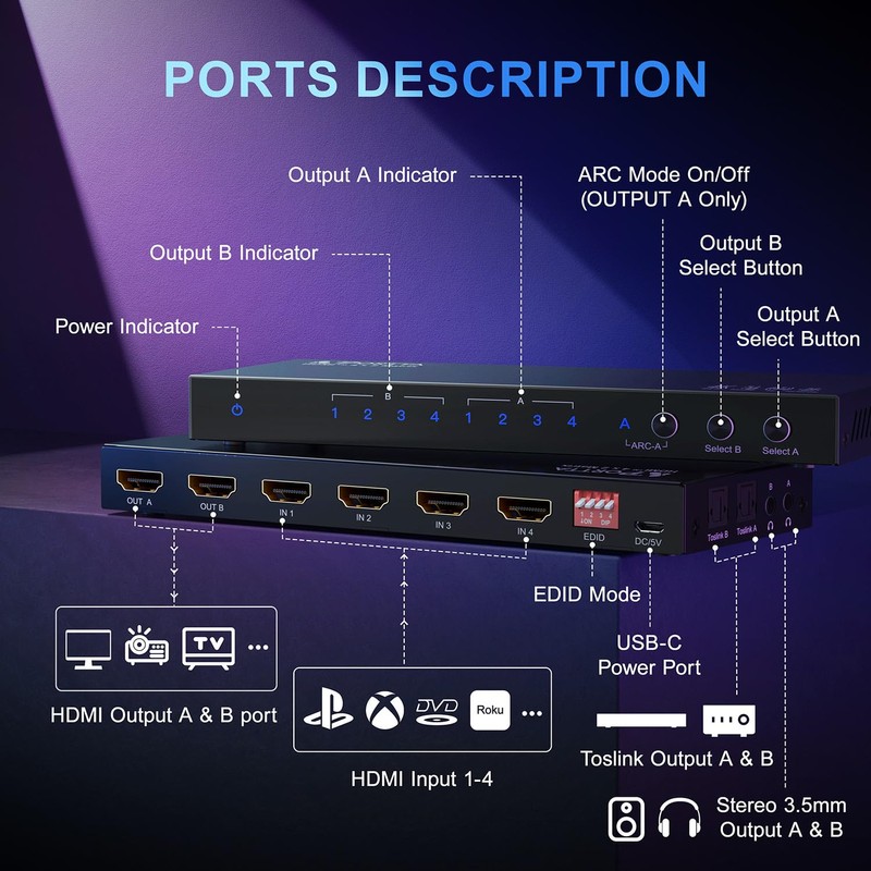 4K 60Hz HDMI Matrix 4x2, PORTTA 4 in 2 Out
