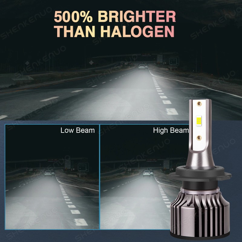 SHENKENUO 4x H7 LED Headlight Bulb Kit High Low Beam