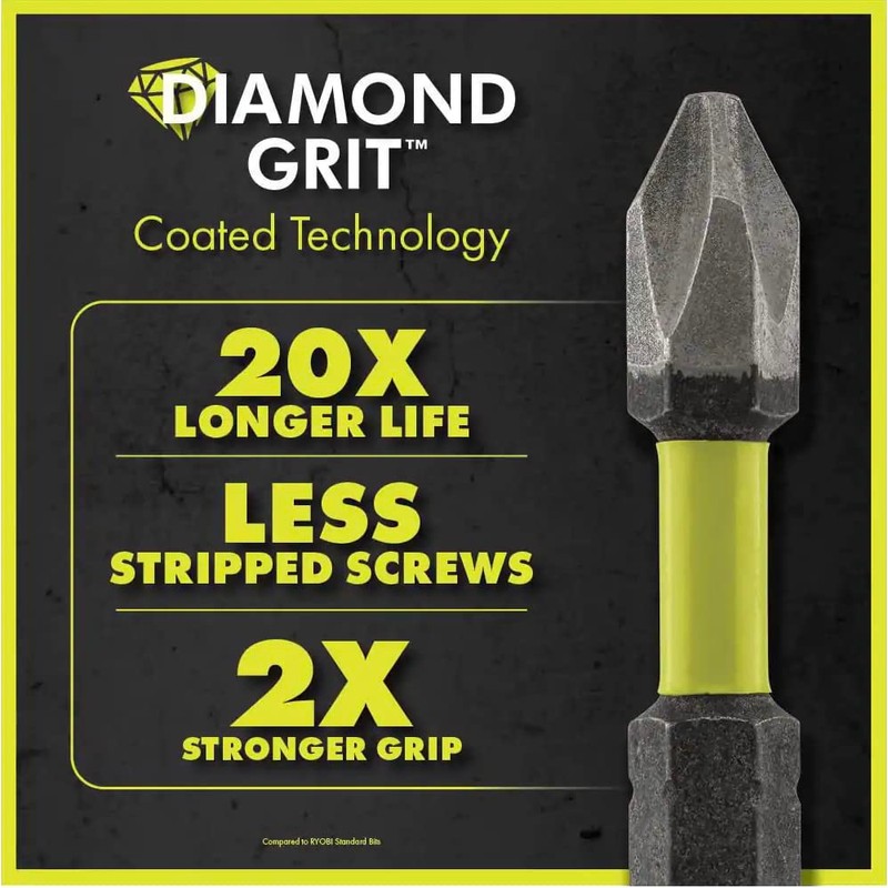 RYOBI 200 Piece Drill and Impact Drive Set