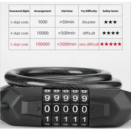 NAVIC Electric Bike Lock