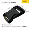 EdcX Plastic Side Release Buckle (25mm, 38mm and 50mm) |