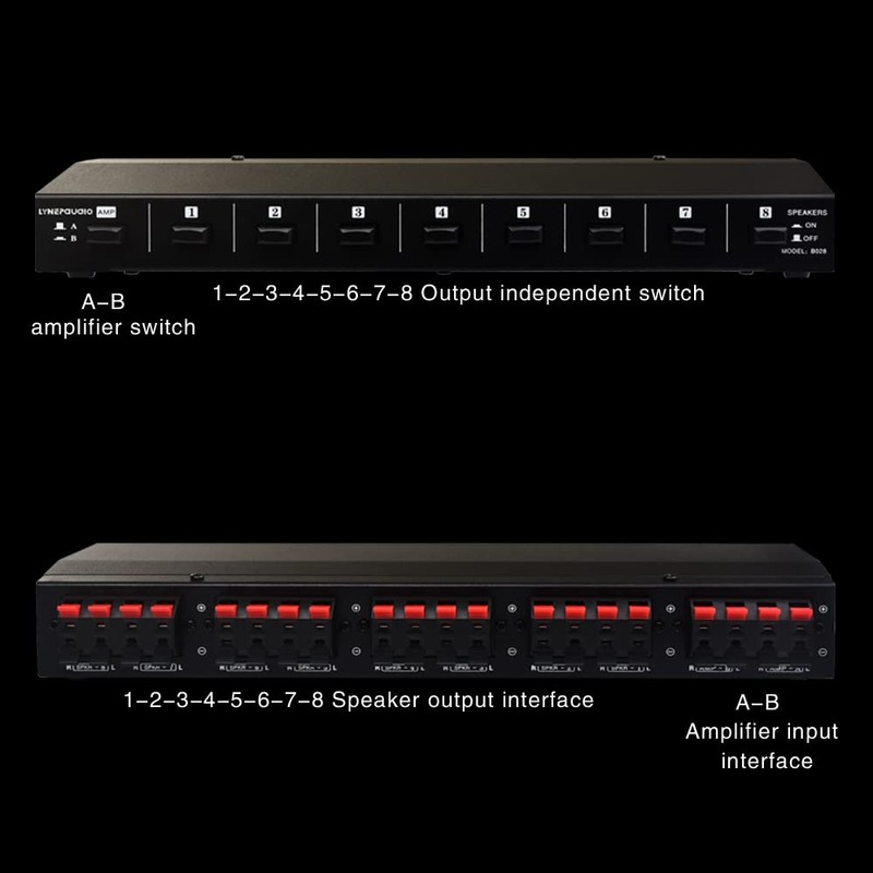 Nurdo B028 2 in 8 Out Power Amplifier and Loudspeaker