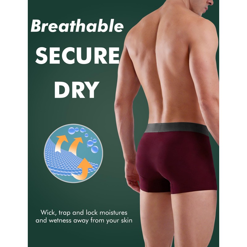 AIRCUTE Incontinence Underwear for Men 62ml Bladder Leak Protection Washable
