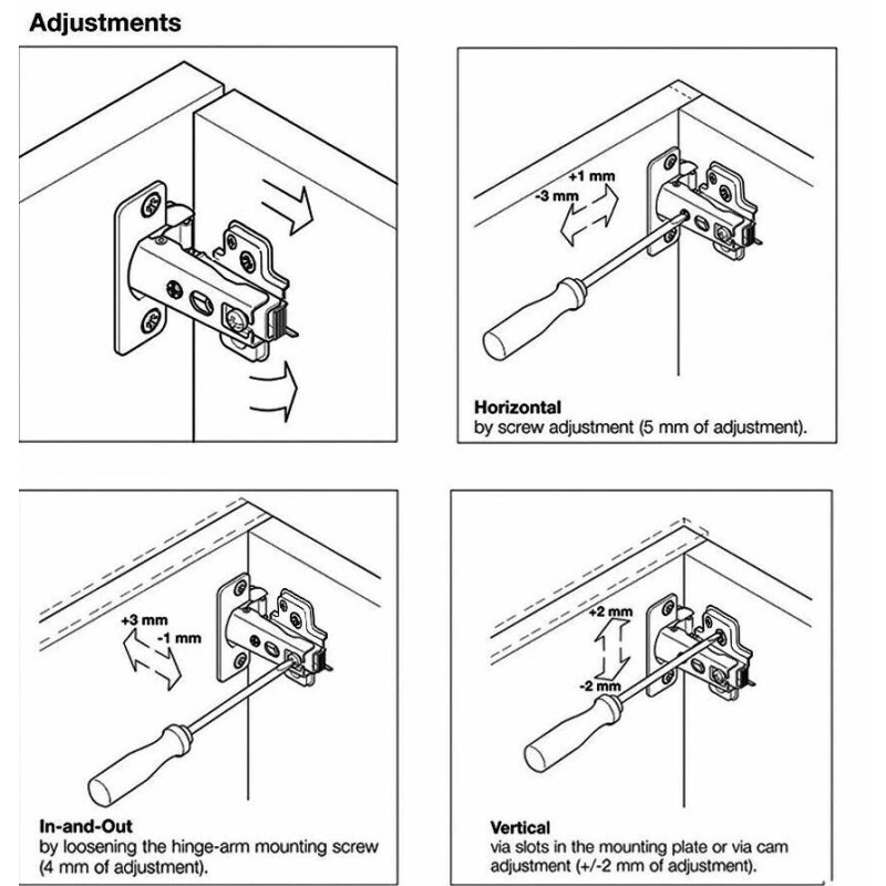 SELF Soft closing door hinge R093 Full overlay hydraulic built-in