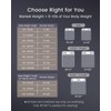 ZonLi Weighted Blanket (60"x80", 20lbs, Dark Grey) Queen Size Weighted